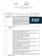 Legislatie SSM