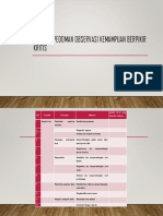 Berpikir Kritis Observasi