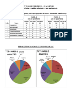 Tet English Syllabus