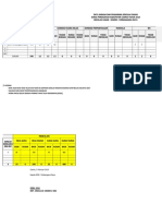 Data Kelembagaan Sarpras SD 2 Imbanagara Raya 2018