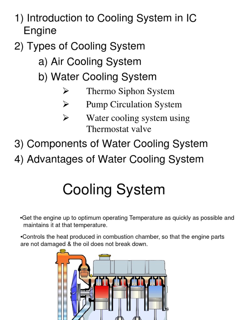 1) Introduction To Cooling System in IC Engine 2) Types of Cooling