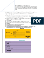 panduan-lengkap-cara-pembuatan-sop-dalam-akreditas.pdf