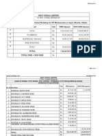 IIT Bhubaneswar Central Workshop Estimate