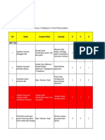 Risk Register Gizi Final 2019