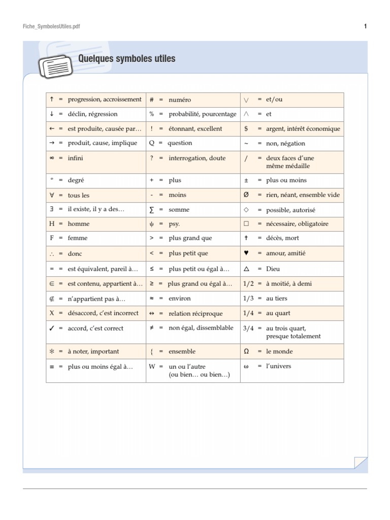 Fiche Des Symboles Utiles | PDF | Logique | Enseignement des mathématiques
