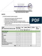 Table of Specification in Social Studies 10 Objectives