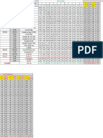 ASTM A126 Class B Gray Iron Standards | PDF