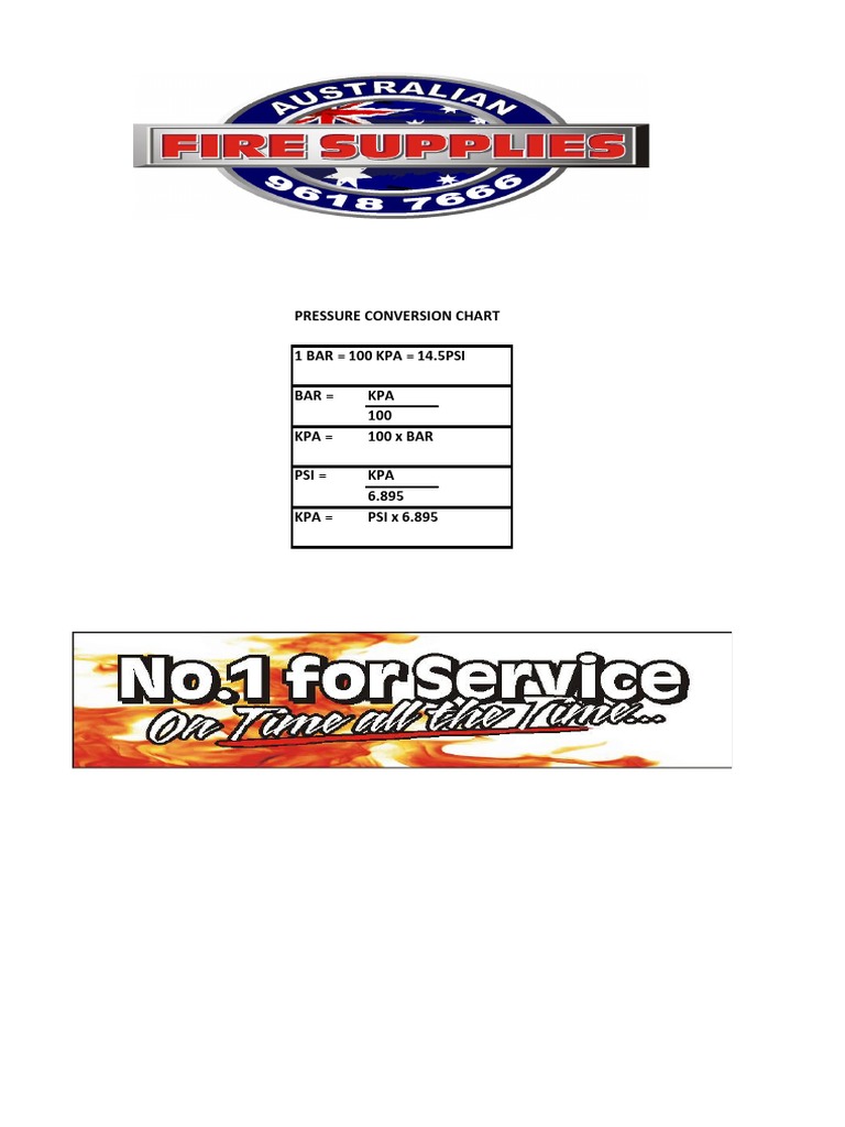 Pressure Conversion Chart 1 BAR 100 KPA 14.5PSI Bar KPA 100 Kpa 100 X ...