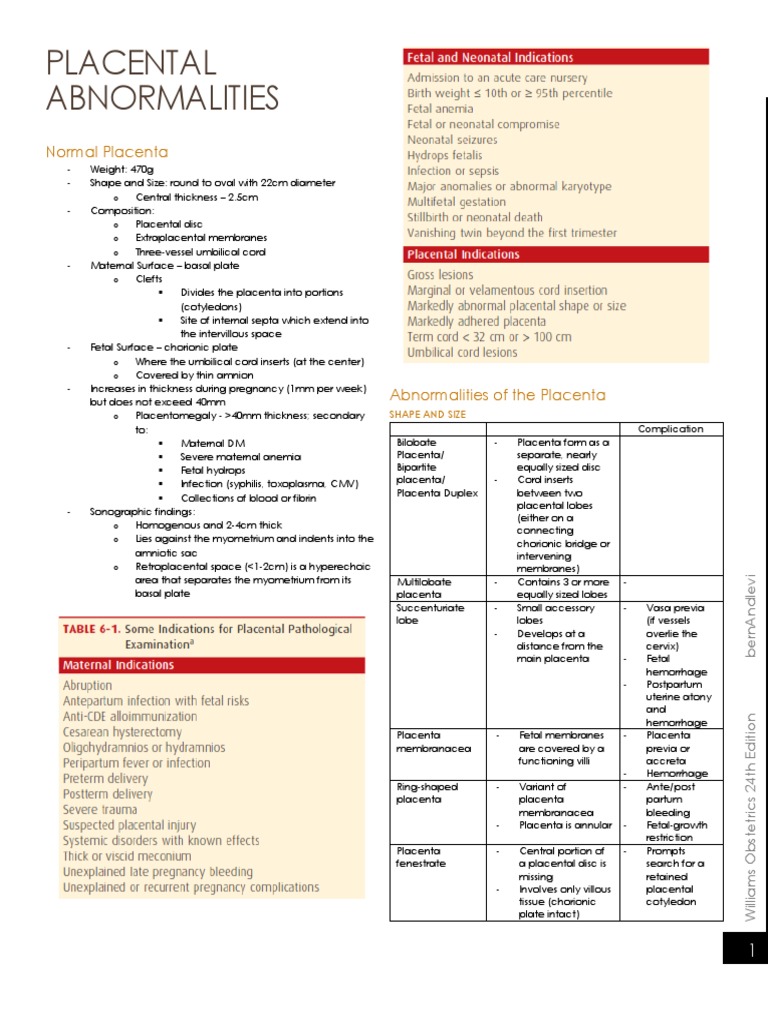 Placental Abnormalities | PDF | Placenta | Fetus