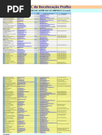 ABC Recolocação Profissional