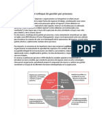 Enfoque por procesos