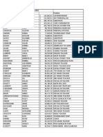 Kittery School Wages 2018