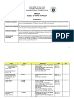 Grade 7 Budget of Work in English: Department of Education National Capital Region Division of Taguig City and Pateros