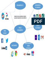 Mapa Mental Herramientas Tic