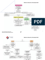 Mapa conceptual.docx