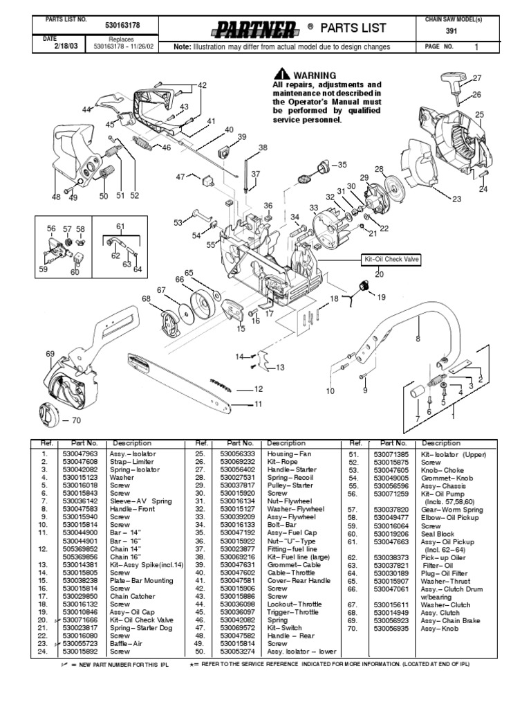 Motosierra Gasolina Partner 391 2003 | PDF | Vehicle Technology ...