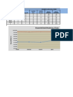 Calculo de Indices