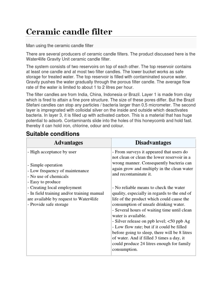 Ceramic Candle Filter Suitable Conditions Advantages Disadvantages