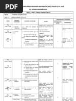 RPT DLP-Tahun-1-Matematik-DLP-2019