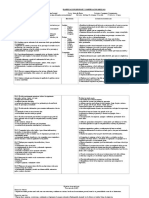 Planificación L y C 6°