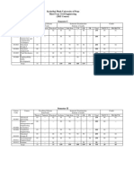 TE CIVIL Syllabus 2015 Course-3-4-17.pdf