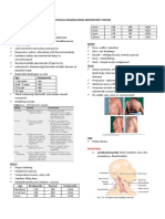 Physical Examinations Respiratory System: Inspection