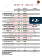 Nomina de peritos CIP 2018-2019