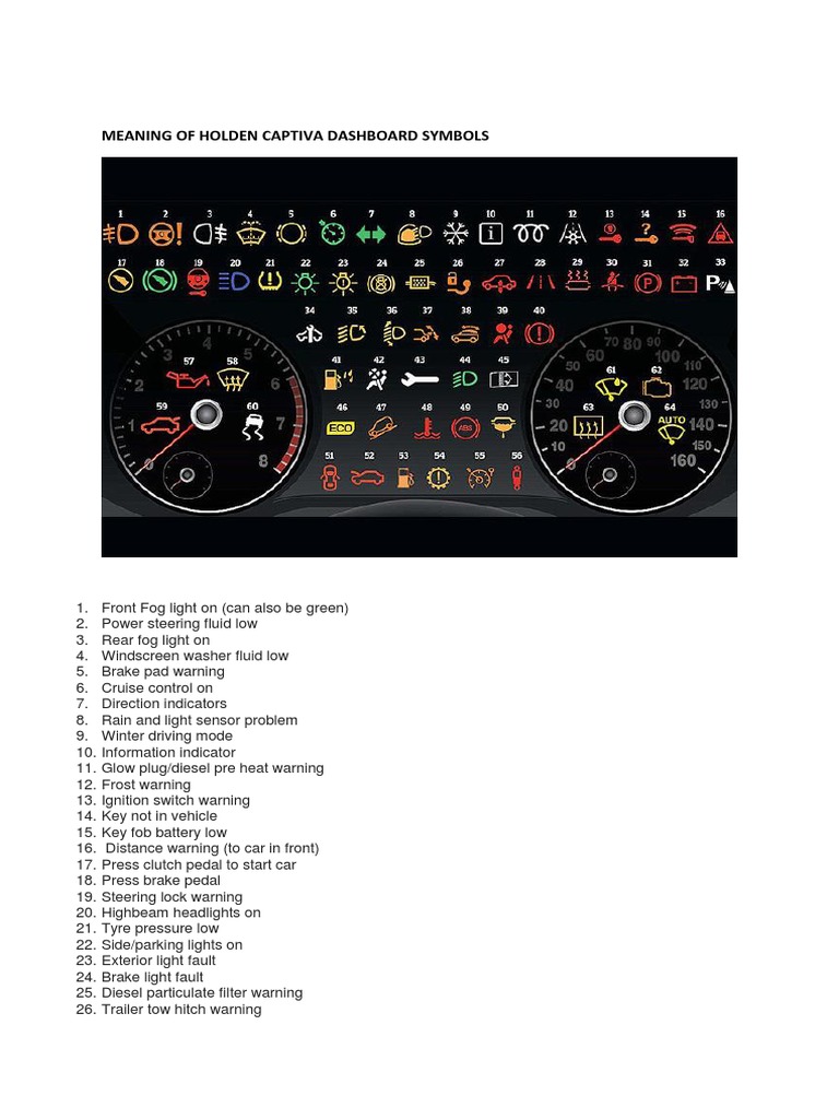 Meaning of Holden Captiva Dashboard Symbols Wheeled Vehicles Car