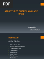 SQL Part1 CSHons-4 Sem