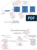 estructuras psicosociales del pensamiento