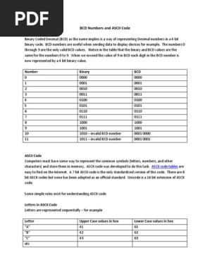 Bcd And Ascii Code Binary Coded Decimal Bit