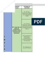 Cronograma fase implantación 1564995(1).xlsx