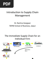 Introduction To Supply Chain Management: Dr. Rachna Gangwar TAPMI School of Business, Jaipur