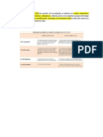 Constituciones Del 1979 y 1993 de Acuerdo a Lo Investigado Se Realizará Un Cuadro Comparativo Donde Se Mostrarán Las Diferencias y Semejanzas