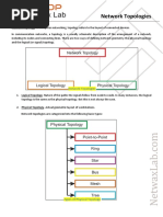 Network Topologies PDF