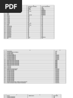 UCS Satellite Database 9-1-15 | PDF | Flight | Outer Space