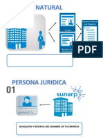 empresa natural y juridica.docx