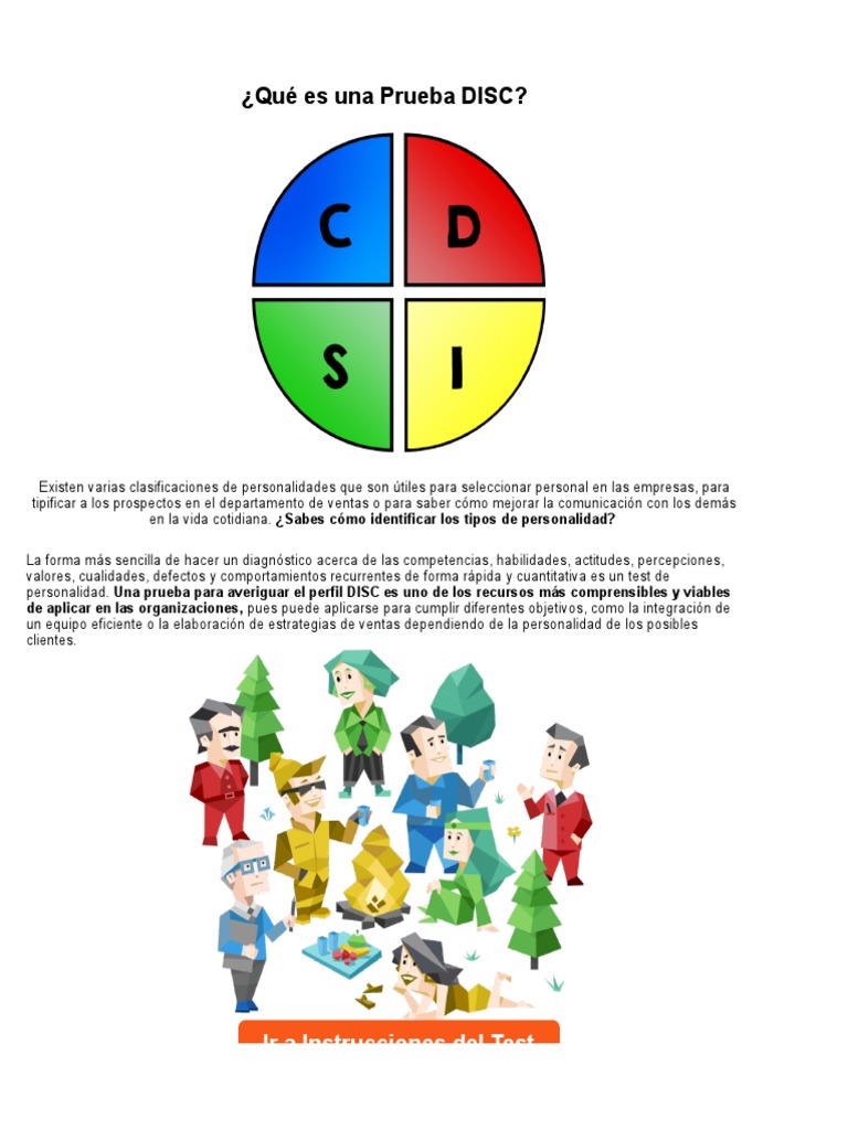 Test DISC Basico PDF Cuestionario