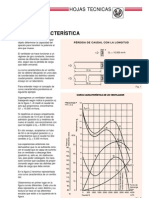 Ventiladores: curvas características y punto de trabajo