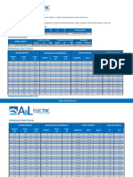 Planchas-Estructurales-ASTM-A-36.pdf