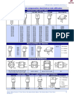 Encapsulados Componentes Electronicos