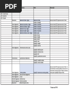 Integração TOTVS - Nexti v2