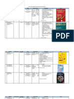 Inventario laboratorio psicometría 2018