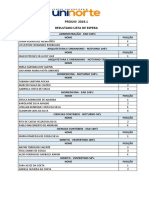 Resultado Lista de Espera PROUNI 2019.1