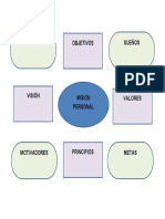 Proyecto de Vida PDF