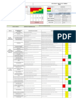 Seguridad y salud en el trabajo: Matriz de evaluación de riesgos en infraestructura