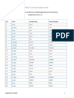 Top 100 English Verbs.pdf