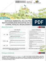 EDUCACION AMBIENTAL UGEL15