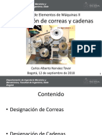 Designación Correas y Cadenas