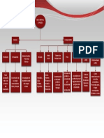 Leandro Herrera Act3 Mapa